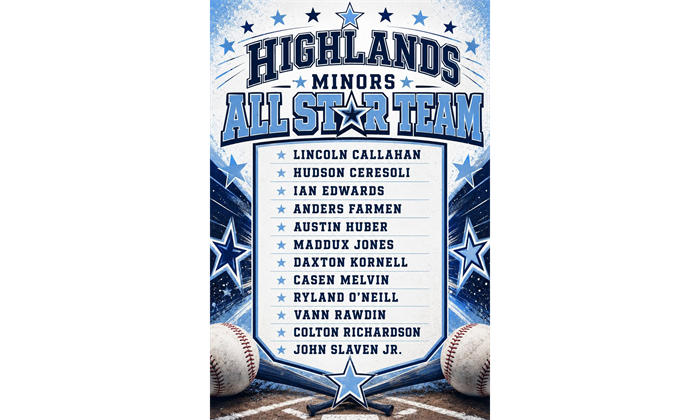 2026 Minor All-Stars